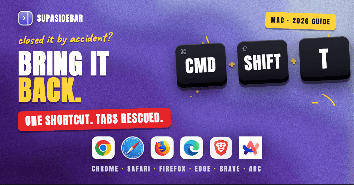 How to Restore Closed Tabs in Every Browser (Chrome, Safari, Firefox, Edge, Brave, Arc)