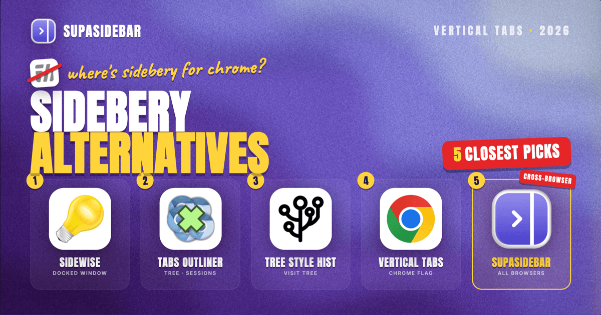 Sidebery for Chrome: Why It Doesn't Exist (and the Best Alternatives in 2026)