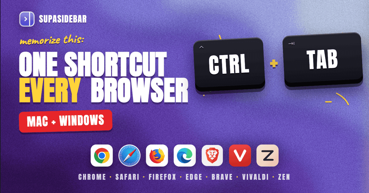 Keyboard Shortcuts to Switch Tabs in Every Browser (Mac & Windows)