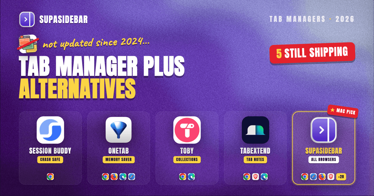 Tab Manager Plus Alternatives (2026): Beyond Chrome