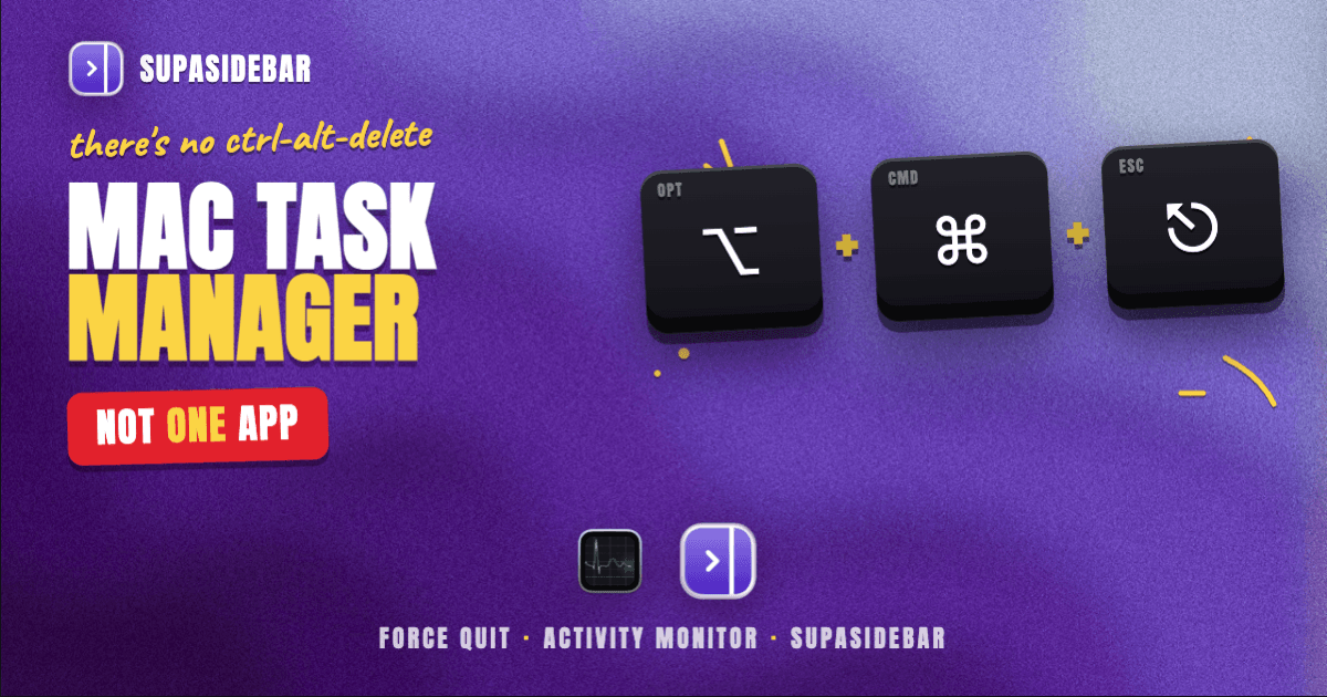 Task Manager on Mac: The Complete Guide (2026)