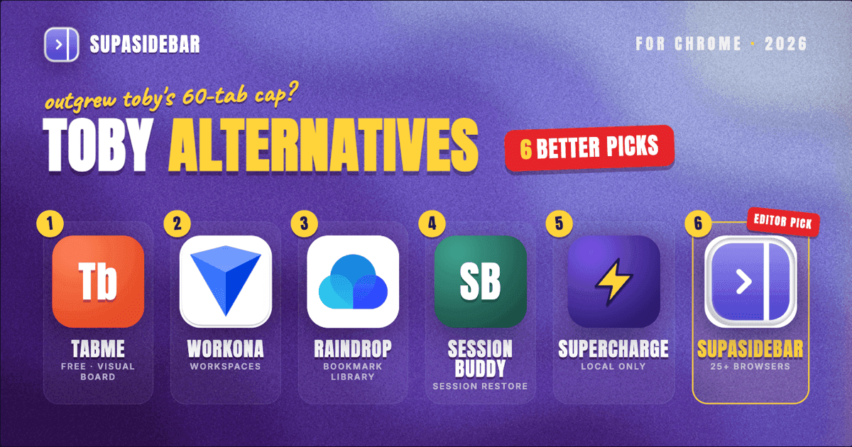 Toby Alternatives for Chrome (2026): Better Tab & Bookmark Organizers