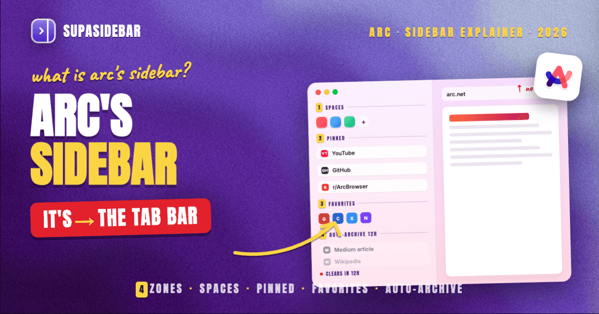 What Is Arc Browser's Sidebar? A Definitional Explainer (2026)