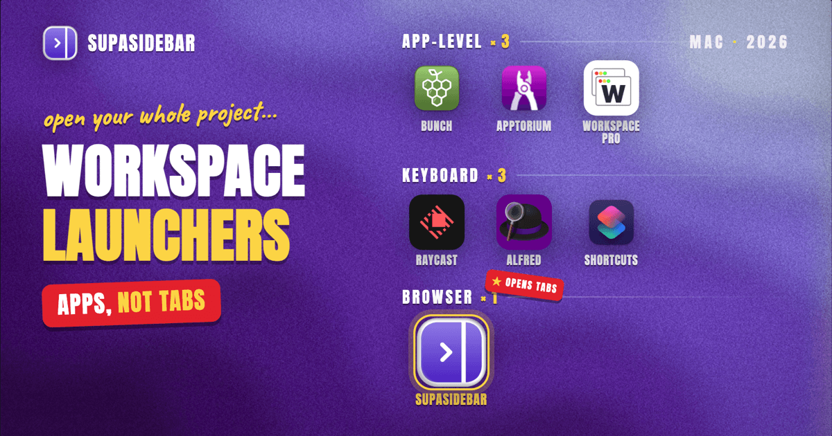 Best Workspace Launcher Apps for Mac (Open Your Whole Project in One Click, 2026)