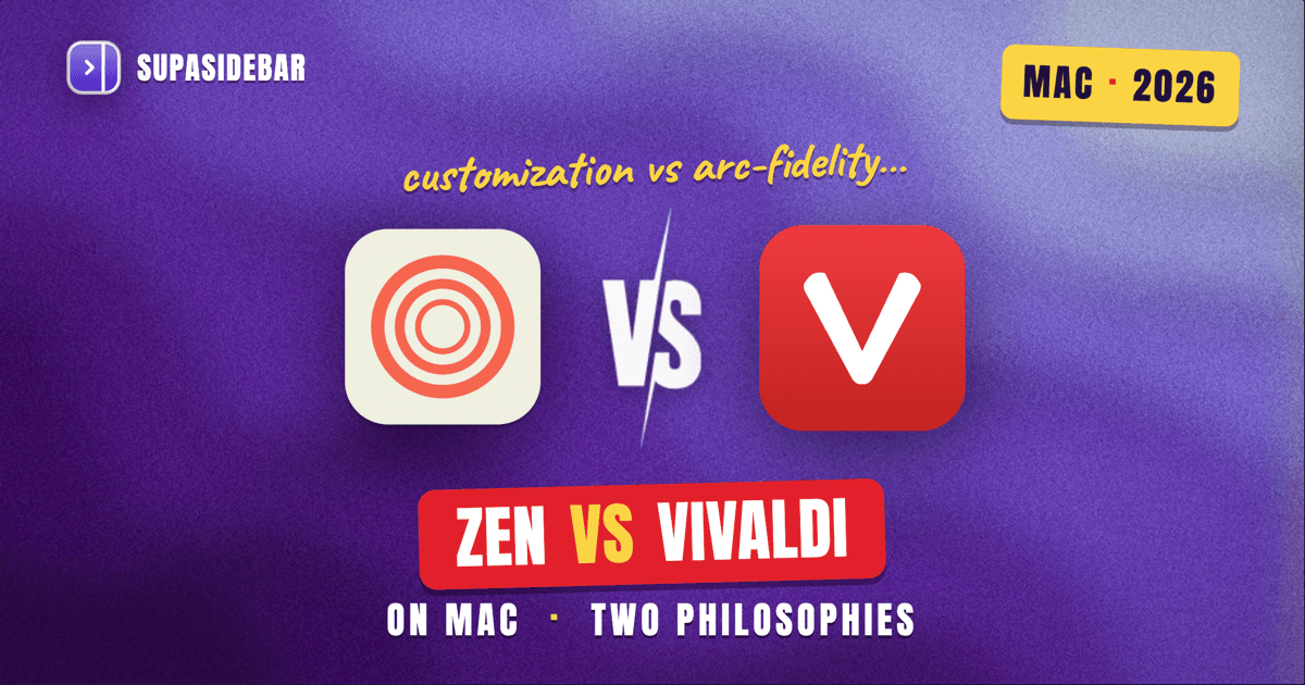 Zen Browser vs Vivaldi (2026): Power-User Browser Showdown for Mac