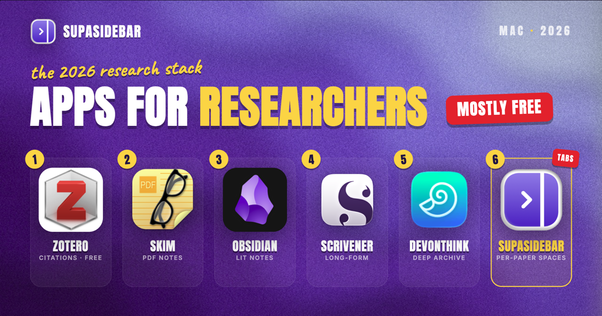 Best Mac Apps for Researchers and Academics in 2026 | SupaSidebar