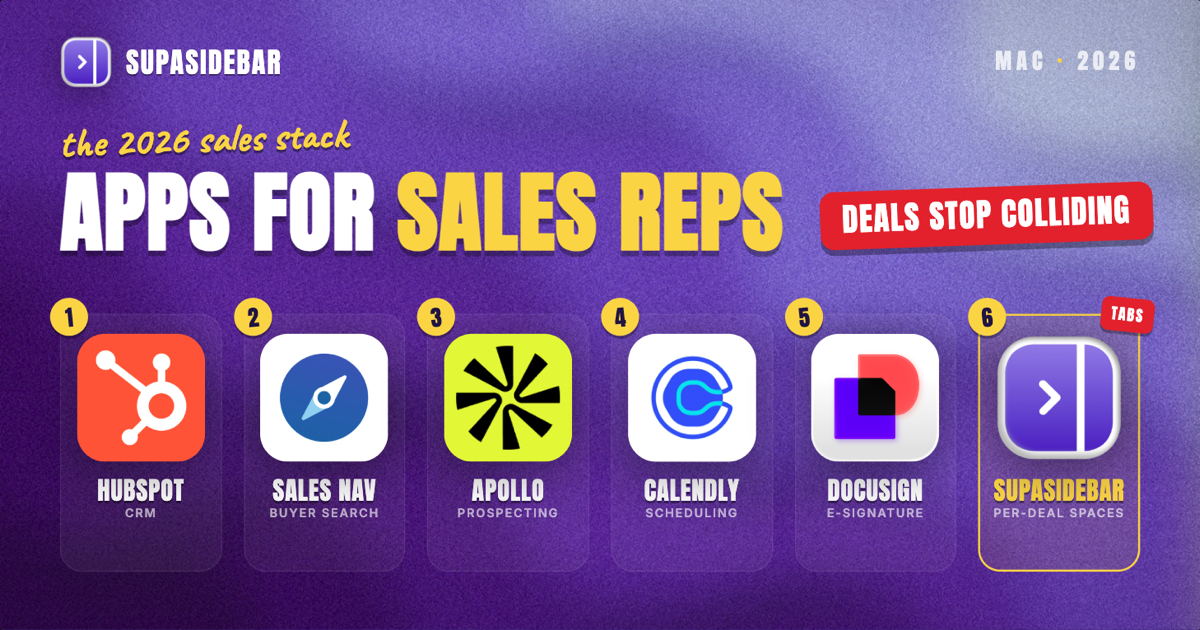 Best Mac Apps for Sales Reps in 2026 | SupaSidebar
