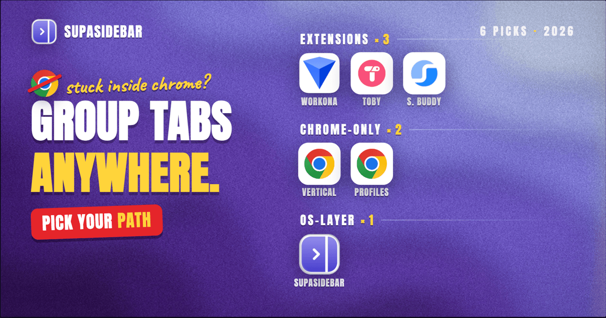 Chrome Tab Groups Alternatives: Better Ways to Group Tabs Across Every ...