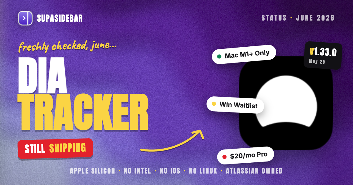 Dia Browser Status Tracker: Latest Updates, Features, and Roadmap (2026 ...