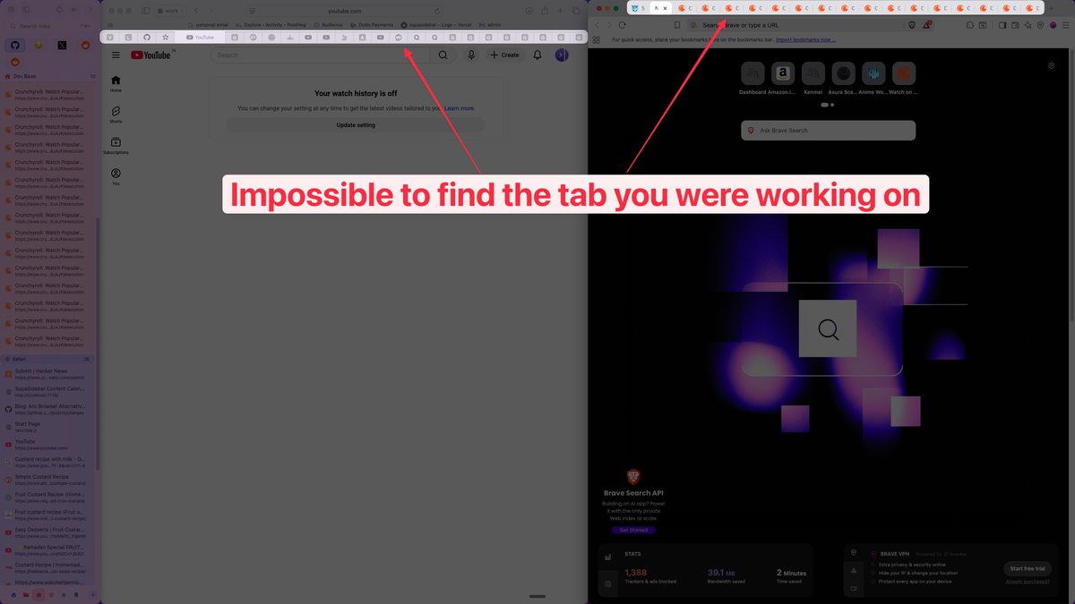 Tab chaos across Chrome and Brave browsers