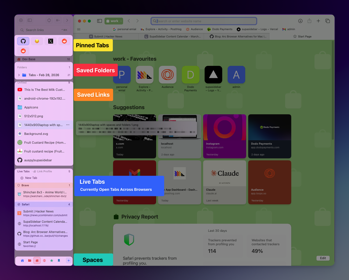 SupaSidebar attached to Safari with labeled components - Pinned Tabs, Saved Folders, Saved Links, Live Tabs, Spaces